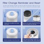 Air Purifiers for Bedroom Home 430 Sq.Ft, MOOKA H13 HEPA Filter Small Portable - Image 9