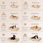 EHEYCIGA Orthopedic Dog Bed for Small Dogs, Waterproof Memory Foam Small Pet - Image 2
