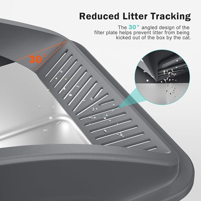 2 Pack Stainless Steel Litter Box | XL Enclosed Cat Litter Boxes - Image 4
