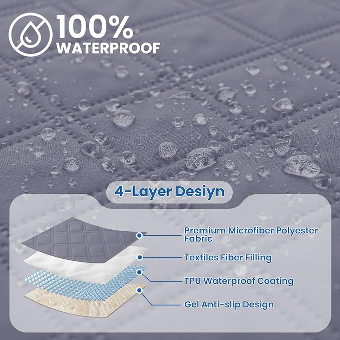 Waterproof Couch Covers for Pets, Waterproof Dog Bed Cover, Anti-Slip Soft Dog - Image 2