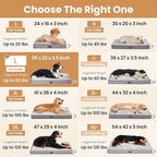 OhGeni Orthopedic Waterproof Dog Bed - Image 3