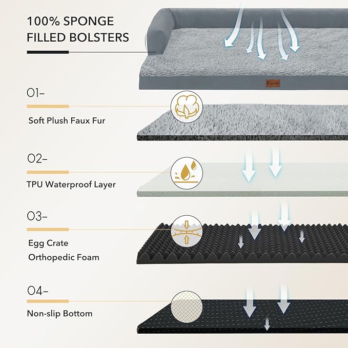 Orthopedic Dog Beds for Extra Large Dogs, Waterproof Egg Crate Foam XL Dog Bed - Image 7