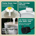 MANON ROSA Bird Bath for Parakeets - Image 4