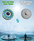 SZMP Solar Fountain Upgraded 100% Glass Panel, 3.5W Floating Solar Powered - Image 3