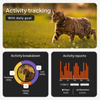 Weenect Cat XS - GPS Tracker for Cats | Real-time GPS Tracking | Smallest Model - Image 3