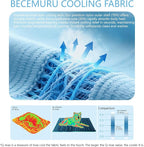 BECEMURU Dog Cooling Mat in Summer & Plush Warm Blanket in Winter, 2-Sided - Image 4