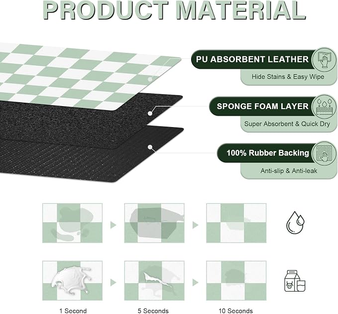 Cat Food Mat - 12"x 20" Cat Dog Mats - Image 2