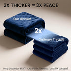 gogobunny Waterproof Bed Blanket, Reversible Sherpa Fleece Throw Blanket - Image 6