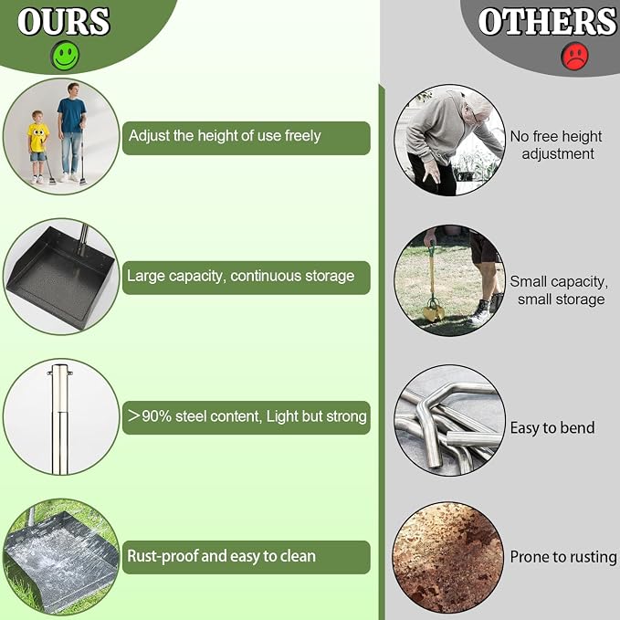 T2Y Pooper Scooper, Adjustable Stainless Steel Rake & Spade & Extra Large Tray - Image 3