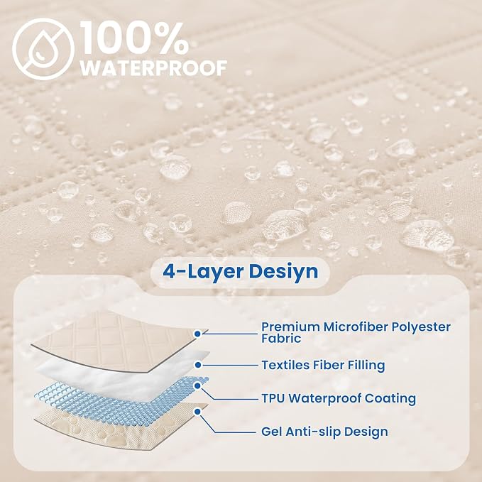 Waterproof Couch Covers for Pets, Waterproof Dog Bed Cover, Anti-Slip Soft Dog - Image 2