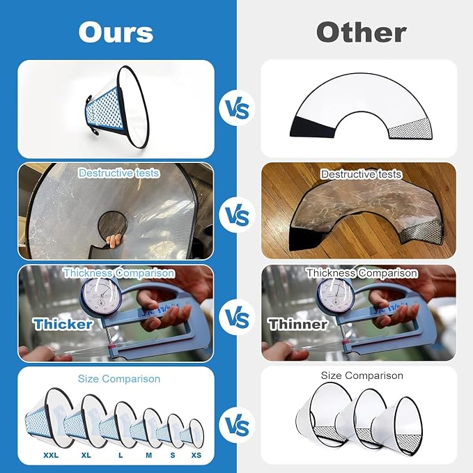Supet Adjustable Dog Cone Collar After Surgery to Stop Licking, E Collar - Image 6