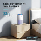 AROEVE Air Purifiers for Bedroom Home, Air Purifier For Smoke Pollen Dander - Image 3