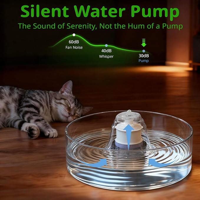 Glass Cat and Dog Water Fountain 90oz/2.7L, Automatic Pet Water Dispenser - Image 5