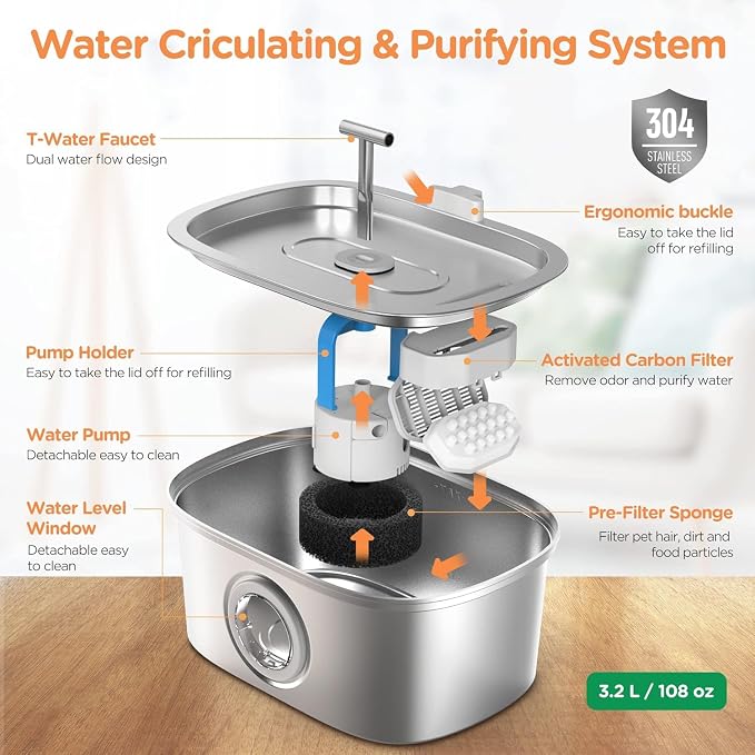 Cat Water Fountain Stainless Steel: 108oz/3.2L Cat Fountain - Image 2