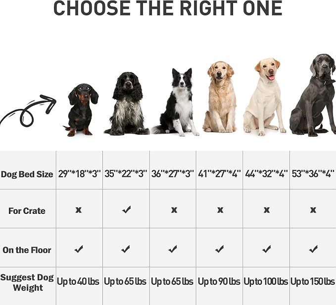 MIHIKK Waterproof Dog Beds Large Sized Dog Orthopedic Dog Beds - Image 5