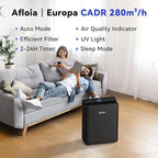 Afloia Air Purifiers for Bedroom Home Large Room Up to 2000Ft², 3-Stage - Image 3