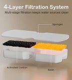 Cat Water Fountain Filter Replacement: 20Packs Pet Fountain Filter & Sponges - Image 2