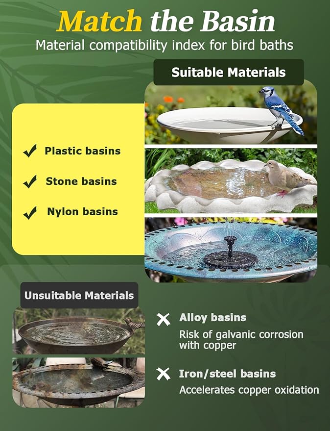 Mellbree Bird Bath Copper Disk, 0.6mm Reinforced 99.99% Pure Copper Cleaning - Image 3