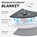 LOOBANI Waterproof Dog Blanket for Bed: Spill-Proof Puppy Blankets for Small - Image 2