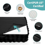 Faux Fur Orthopedic Dog Bed, Extra Large Dog Bed, Supportive Foam Pet Sofa - Image 5