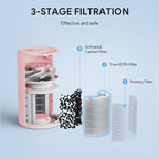 FULMINARE Air Purifiers for Bedroom H13 True HEPA Air Filter, Quiet Air Cleaner - Image 7