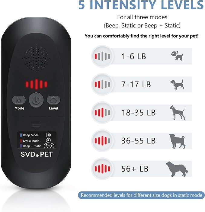 SVD.PET 2-Pack Pet Training Mat - Image 5