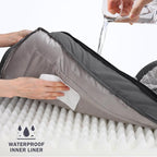 INVENHO Orthopedic Medium Dog Beds - Image 3
