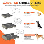 Dog Bed Large Sized Dogs, XXL Orthopedic Dog Bed - Image 4