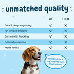 PawFurEver Dog Tags Personalized - Image 4