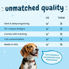 PawFurEver Personalized Dog Tags Engraved - Image 4