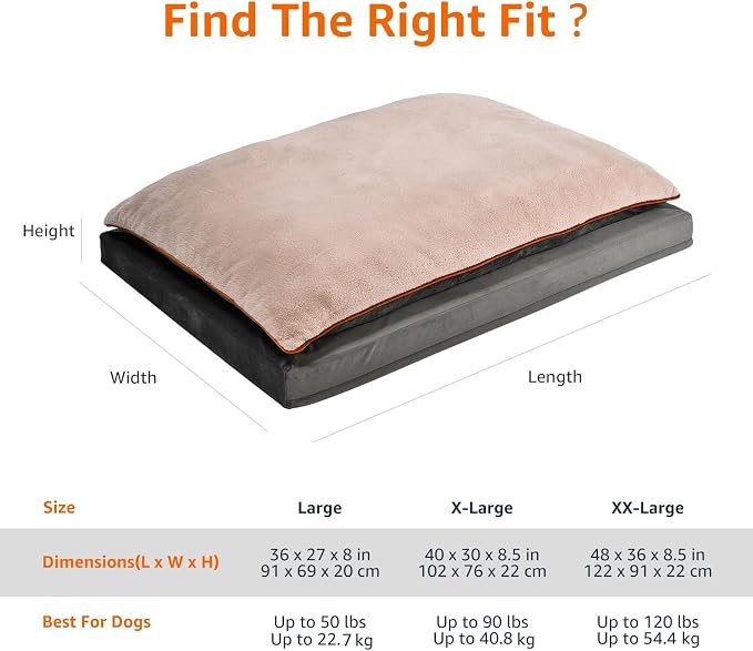 Amazon Basics Washable Dog Bed - Image 8