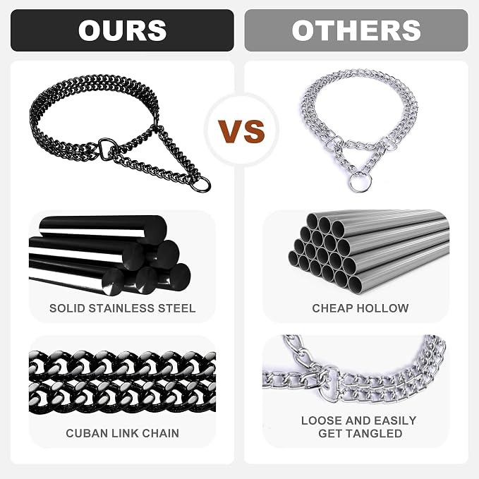 Black Dog Chain Collar - Image 5