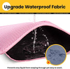 Cat Litter Mat, Upgrade Super Waterproof Back Layer Litter Box Mat, Non Slip - Image 3