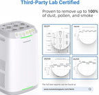 Nuwave Oxypure Zero Air Purifier - Image 4