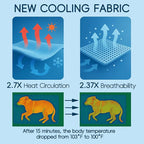 Cooling Pad for Dog, Instant Pet Cool Mat for Puppy, Comfortable Cool Pet Mat - Image 4
