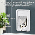 Smart Electronic Pet Door, Automatic Cat Dog Door - Image 2
