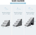 Dog Stairs for Couch Sofa and Chair, 3-Step Dog Steps for Small Dogs and Cats - Image 4