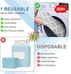 OUTCREATOR® Washable Bed Pads 34" x 36", Incontinence Mattress Protector - Image 6