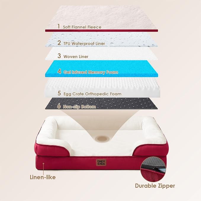 EHEYCIGA Orthopedic Dog Bed for Medium Dogs, Waterproof Memory Foam Medium Dog - Image 5