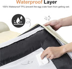 Medium Dog Bed Orthopedic Washable: Beds Bolster Medium Sized Dogs Bed Egg - Image 4