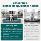 FurHaven Orthopedic Dog Bed for Large Dogs, Sofa Contour Mattress - Image 7