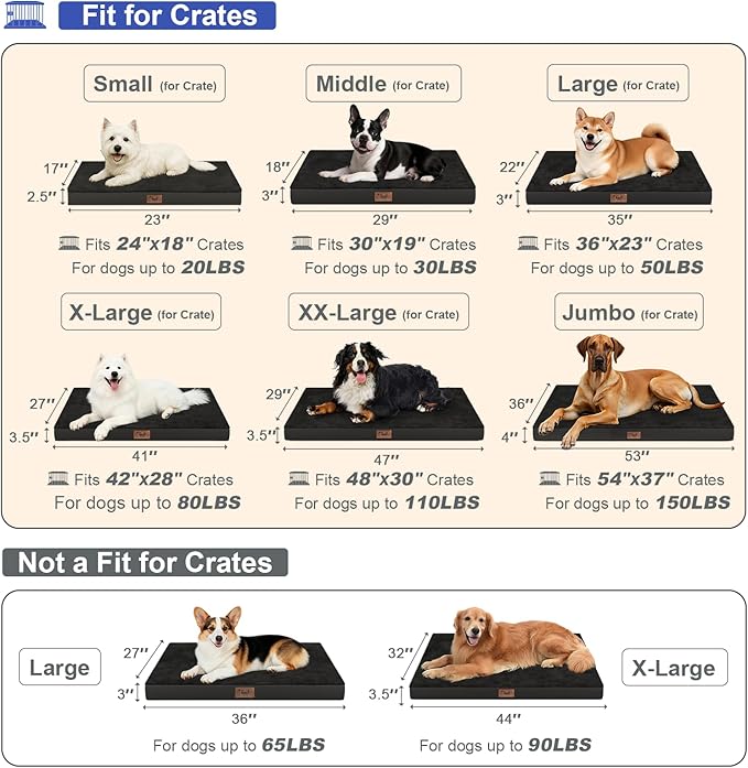 Comfort Dog Bed for Small Dogs & Cats, Waterproof Dog Crate Mat Orthopedic Egg - Image 2