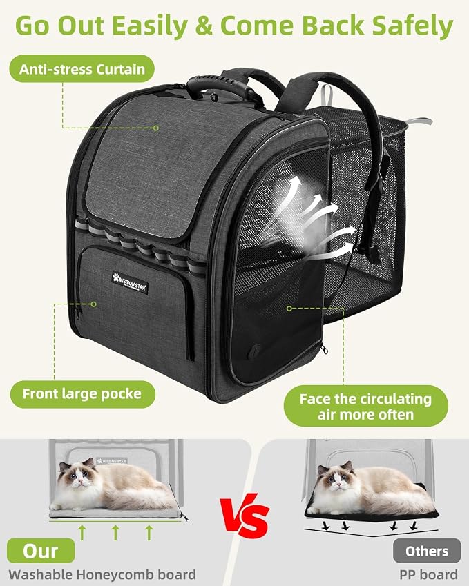 Cat Carrier Backpacks with Expandable Breathable Mesh, Pet Carrier Backpack - Image 4