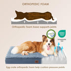 EHEYCIGA Orthopedic Dog Beds for Large Dogs - Image 4