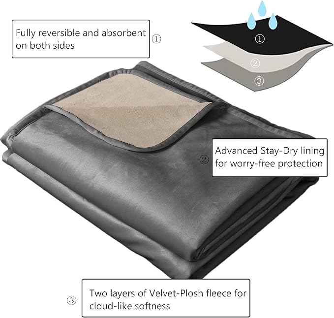 Ameritex Pet Bed Blanket Reversible 100% Waterproof Velvet Super Soft - Image 3