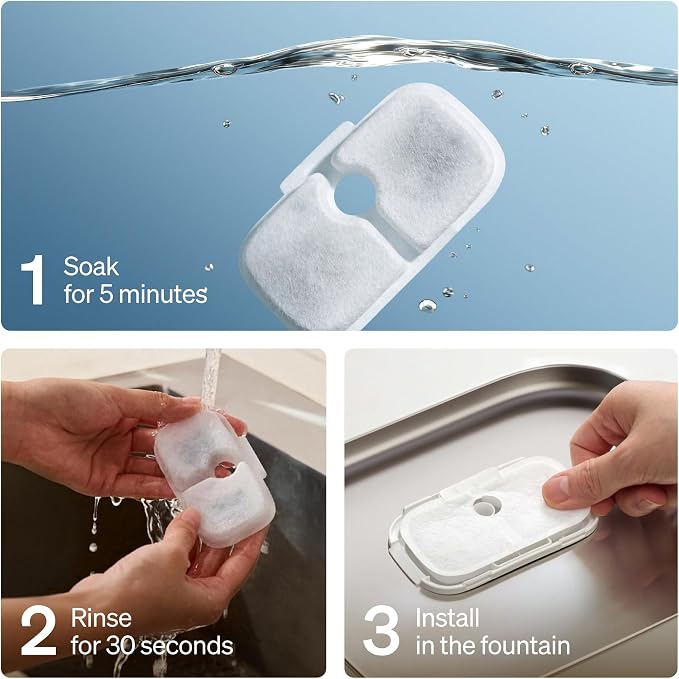 PETLIBRO 6 Packs Replacement Filters - Image 7