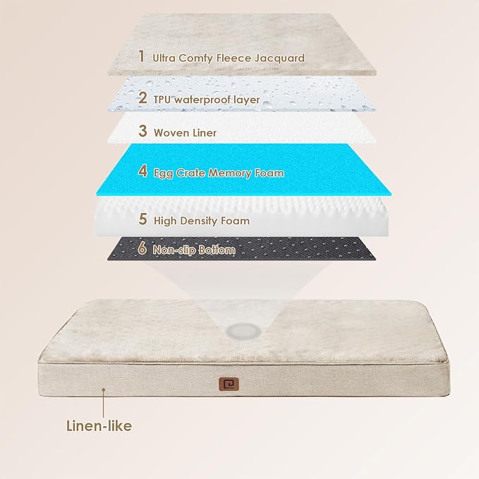 EHEYCIGA Waterproof Dog Bed Orthopedic 47"x29", Memory Foam Pet Bed - Image 5