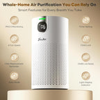 FreAire Air Purifiers for Home Large Room Covers up to 1800Ft², VisionAir 20dB - Image 2