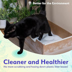 Leakproof Disposable 2-Pack Cat Litter Box - Image 8