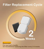 Cat Water Fountain Filter Replacement: 20Packs Pet Fountain Filter & Sponges - Image 5